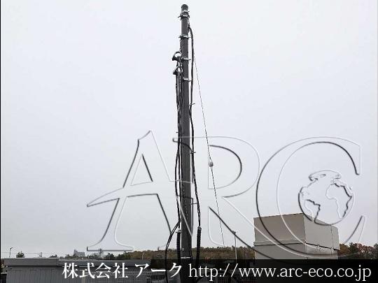 進捗状況