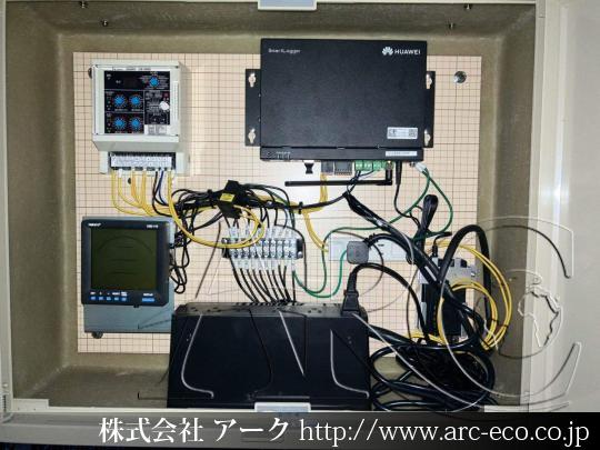 進捗状況