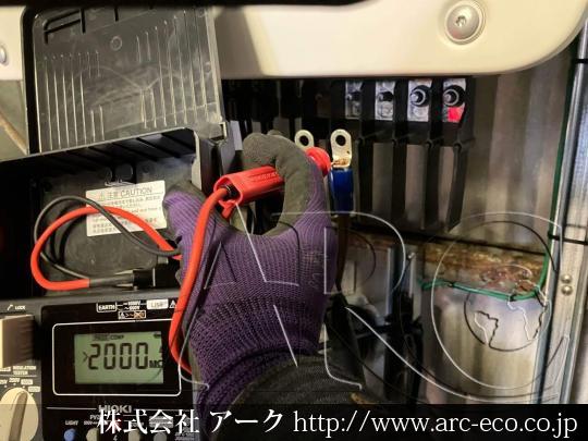 進捗状況