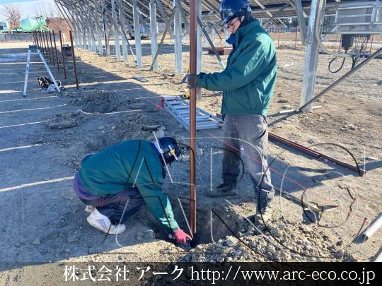 進捗状況