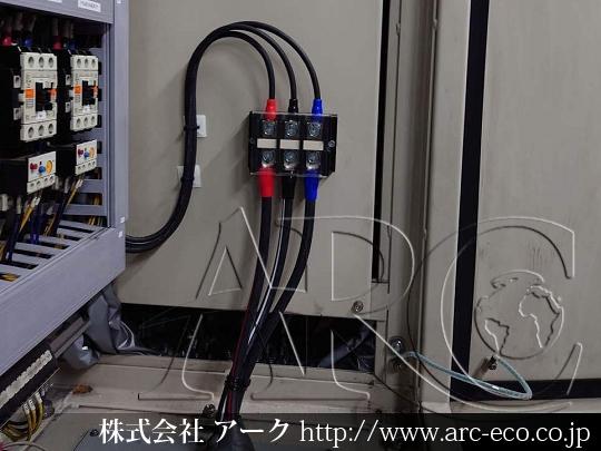 進捗状況