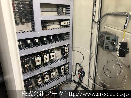 進捗状況