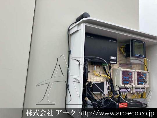 進捗状況