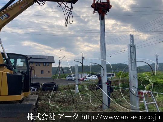 進捗状況