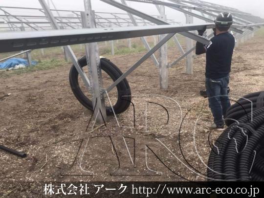 進捗状況