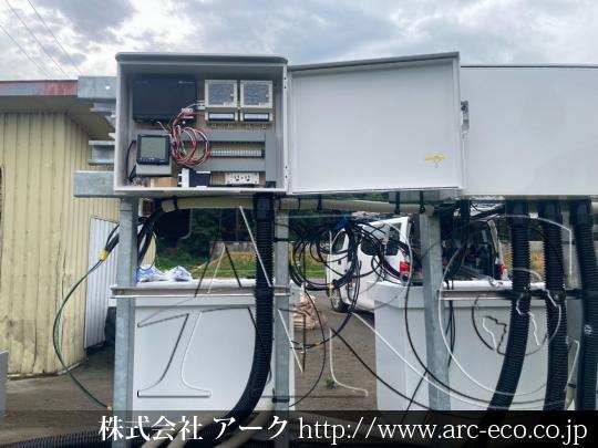 進捗状況