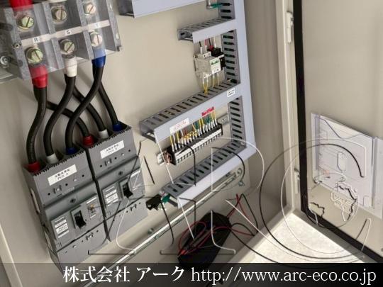 進捗状況