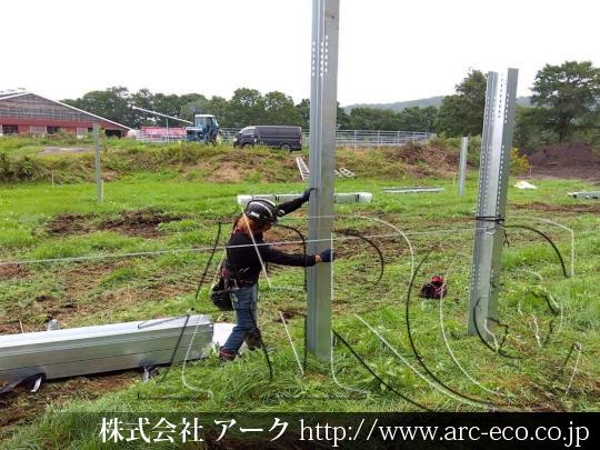 進捗状況