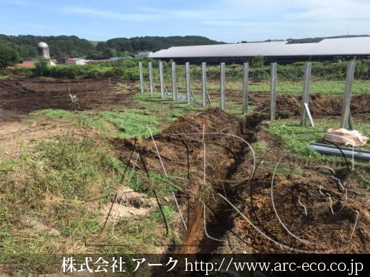 進捗状況