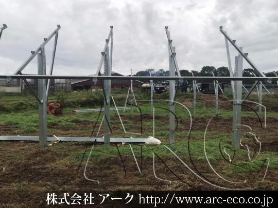 進捗状況