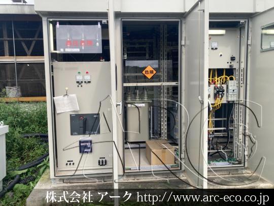 進捗状況