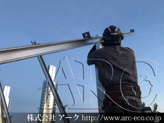 進捗状況