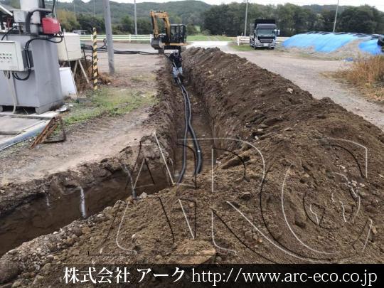 進捗状況