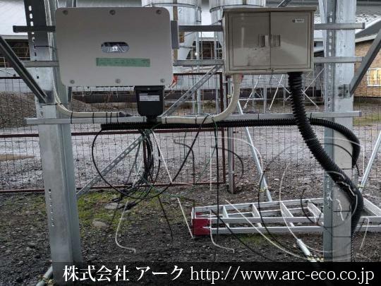 進捗状況