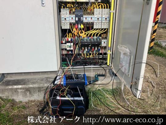 進捗状況