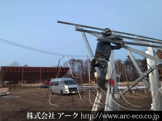 進捗状況
