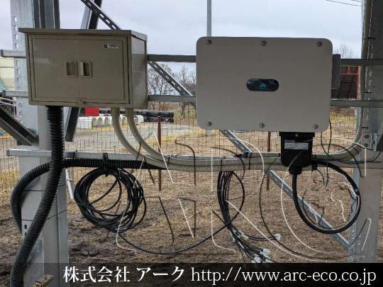 進捗状況