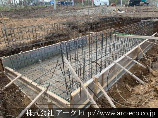 進捗状況