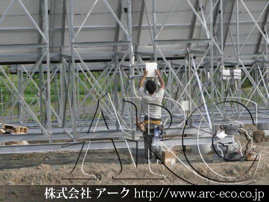 進捗状況