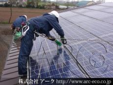 進捗状況