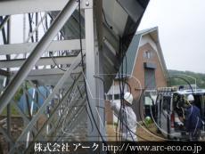 進捗状況
