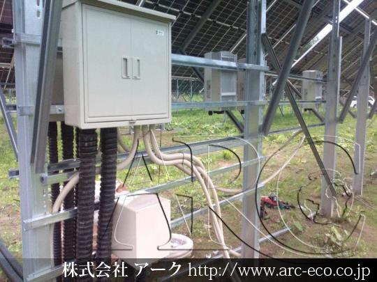 進捗状況