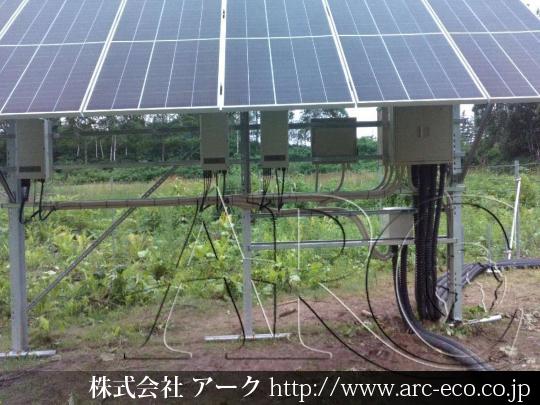 進捗状況