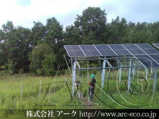 進捗状況