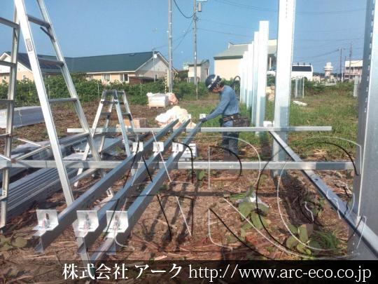 進捗状況