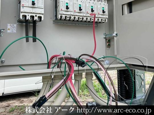 進捗状況