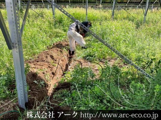 進捗状況