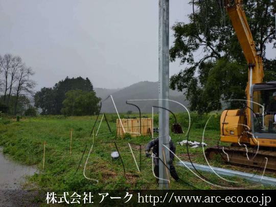 進捗状況
