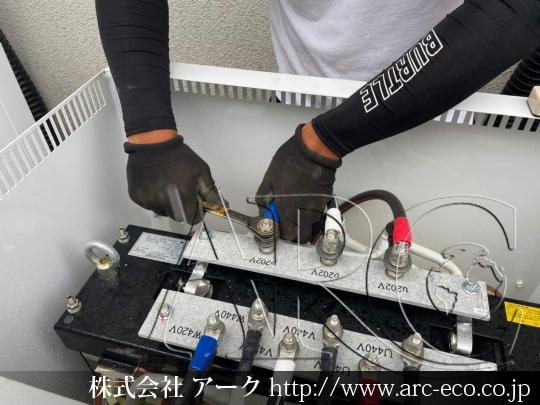 進捗状況