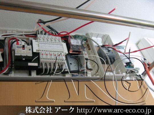 進捗状況