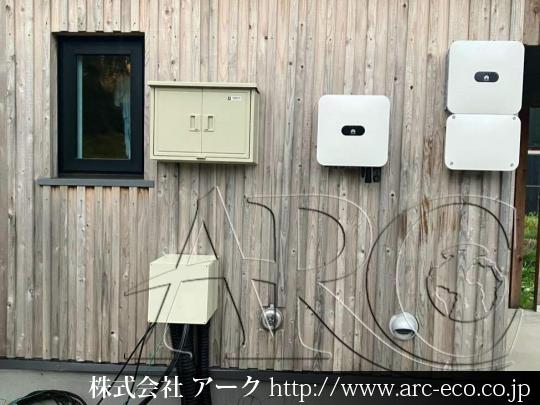 進捗状況