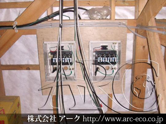 進捗状況