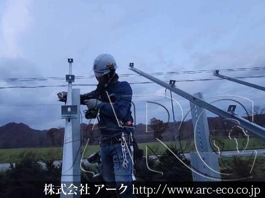 進捗状況