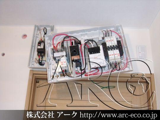 進捗状況