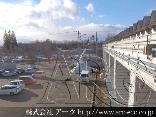 進捗状況
