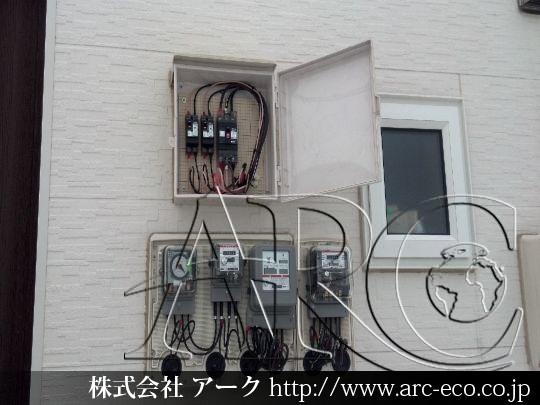 進捗状況