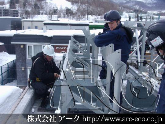 進捗状況