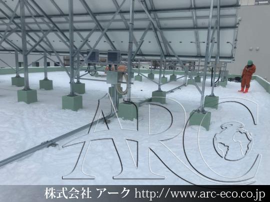 進捗状況