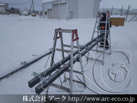 進捗状況