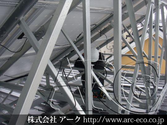 進捗状況