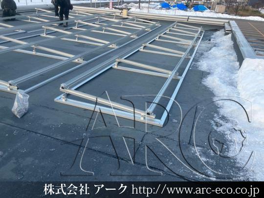 進捗状況