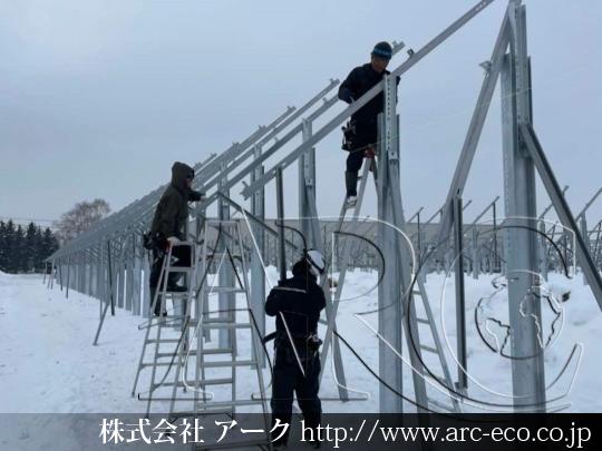 進捗状況