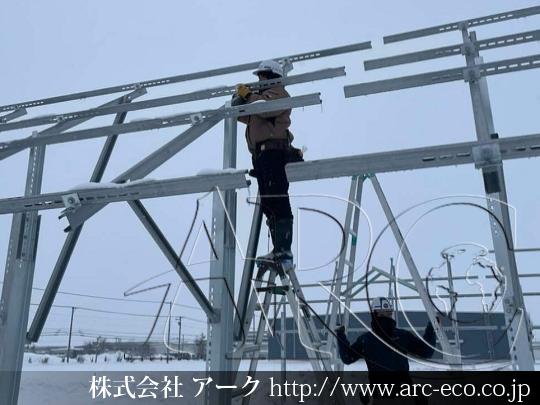 進捗状況
