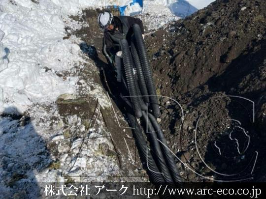 進捗状況