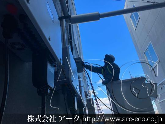 進捗状況