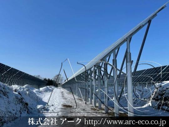 進捗状況